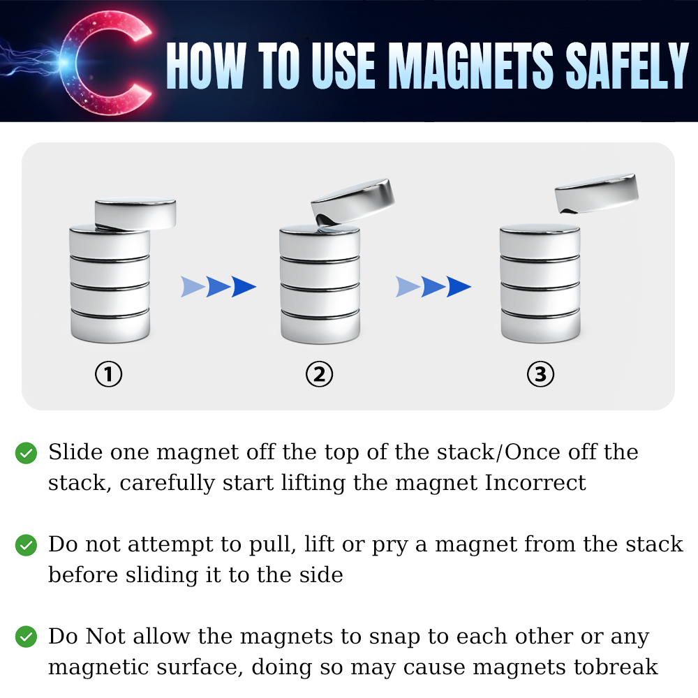 Magneti da frigorifero imans 3 - Whiteboard Magnetic recensione e prezzo